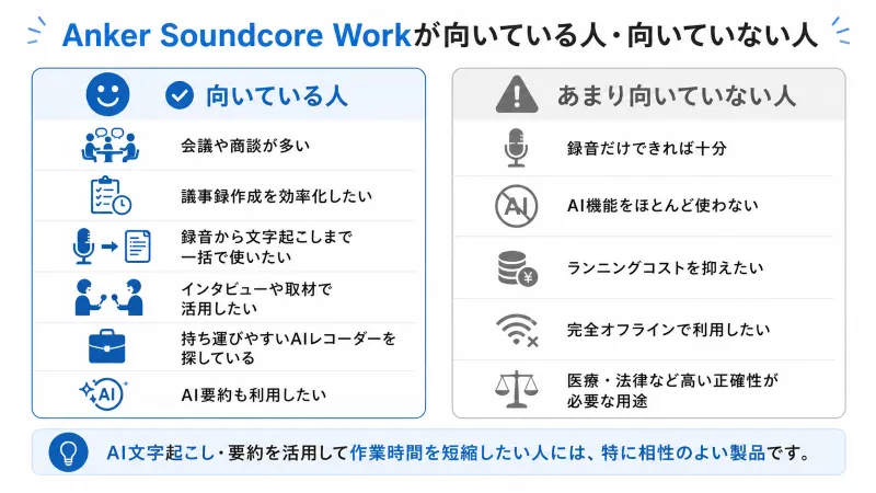 Anker Soundcore Workの口コミ・評判