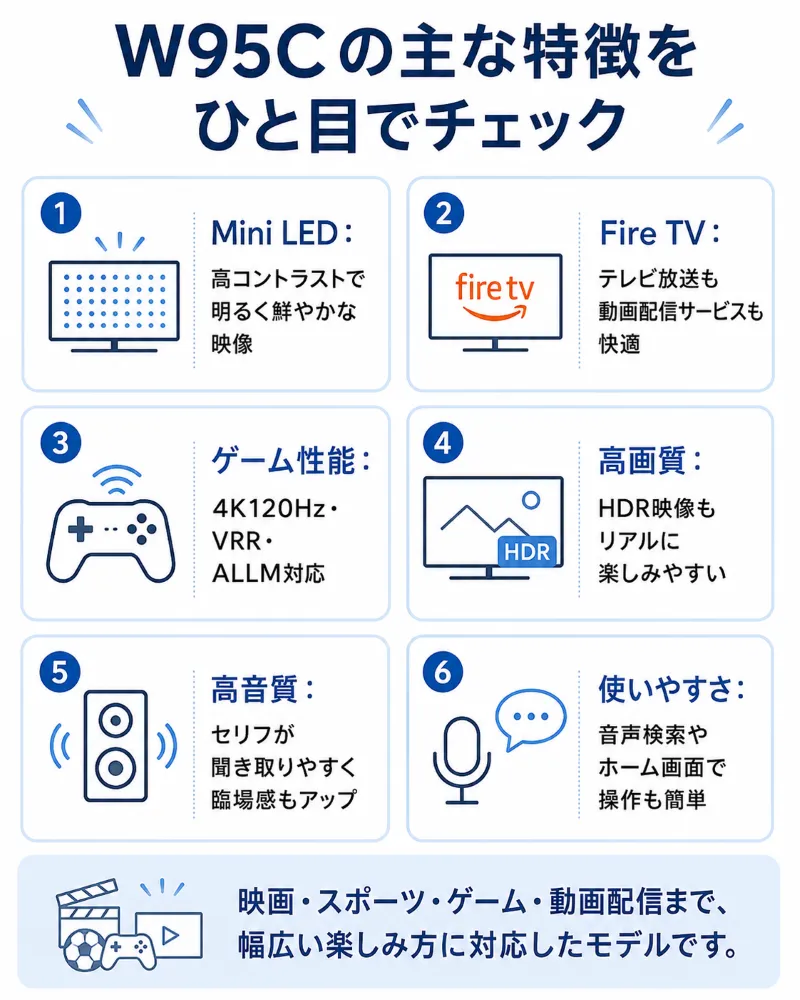 W95Cの主な特徴一覧