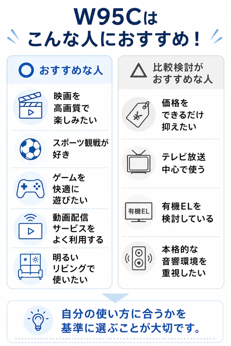 おすすめな人・比較検討したい人
