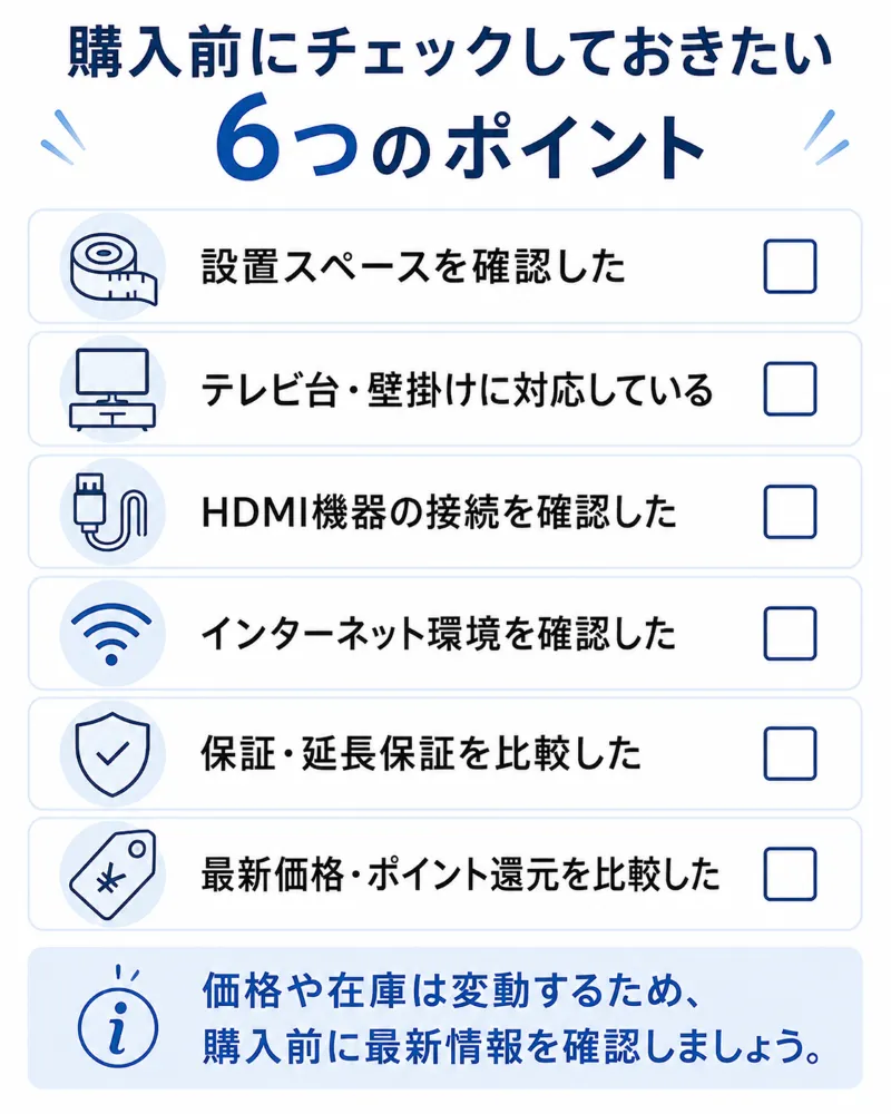 購入前チェックリスト