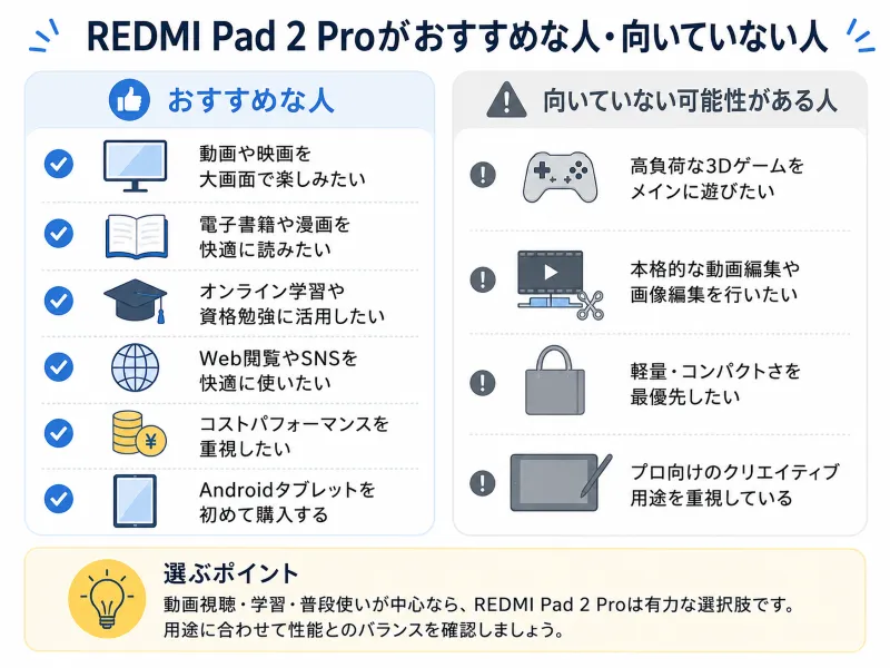おすすめな人・向いていない人