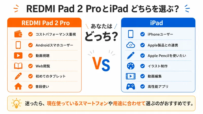 最終比較まとめ