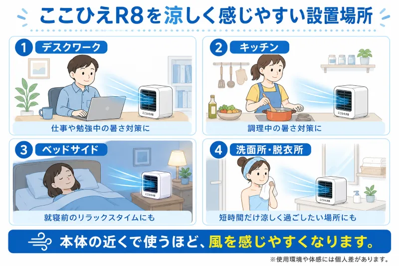 使用場所を工夫する