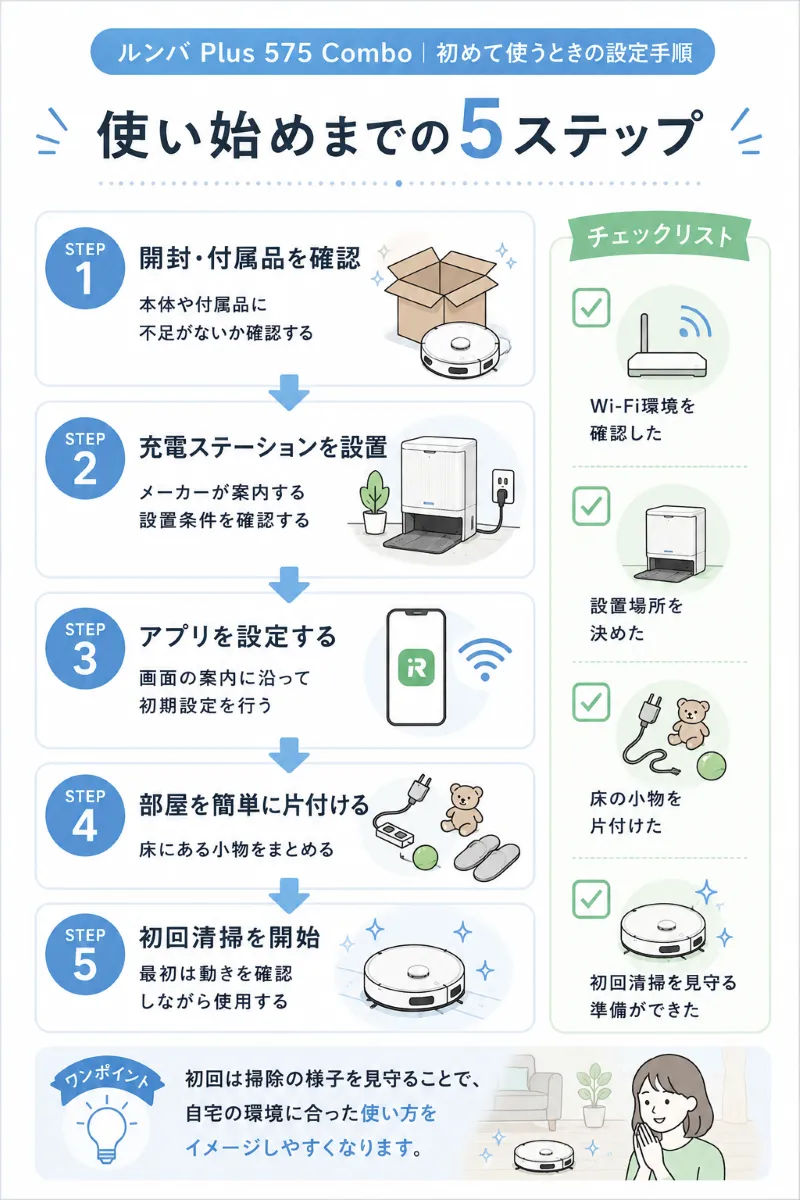 初めてロボット掃除機を使う人が確認したいこと