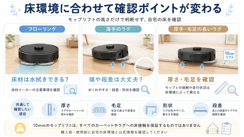 フローリングとカーペットが混在する部屋でも掃除しやすい