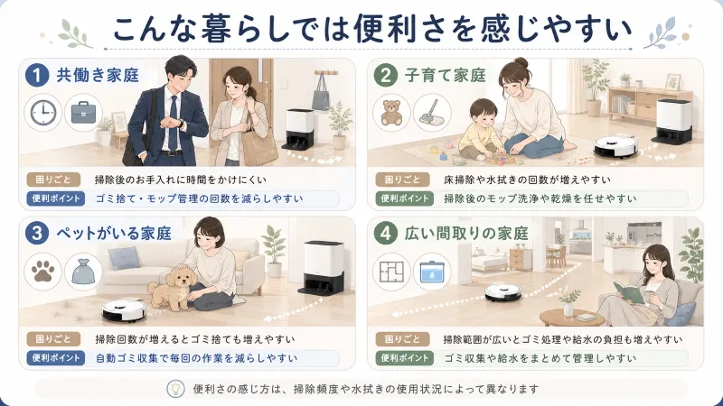 広い間取りでロボット掃除機の使用頻度が高い家庭