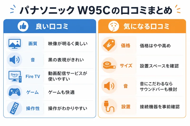 口コミまとめ