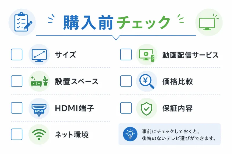 購入前チェックリスト