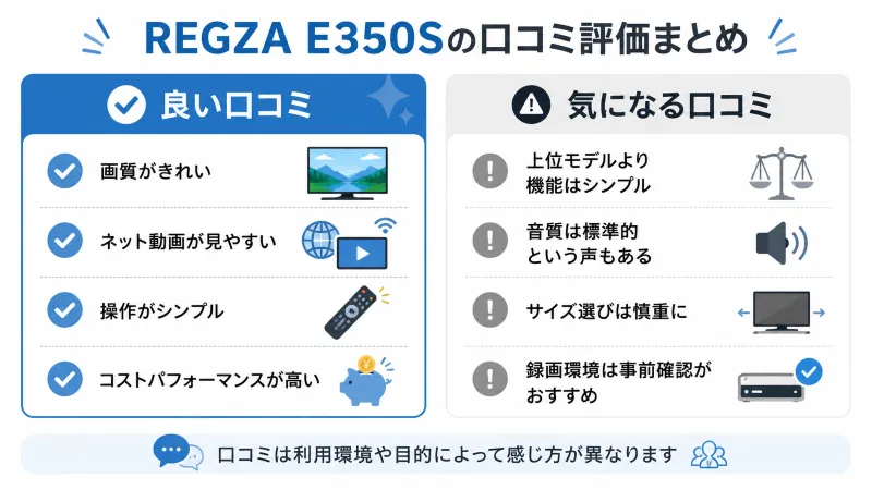 口コミ評価まとめ