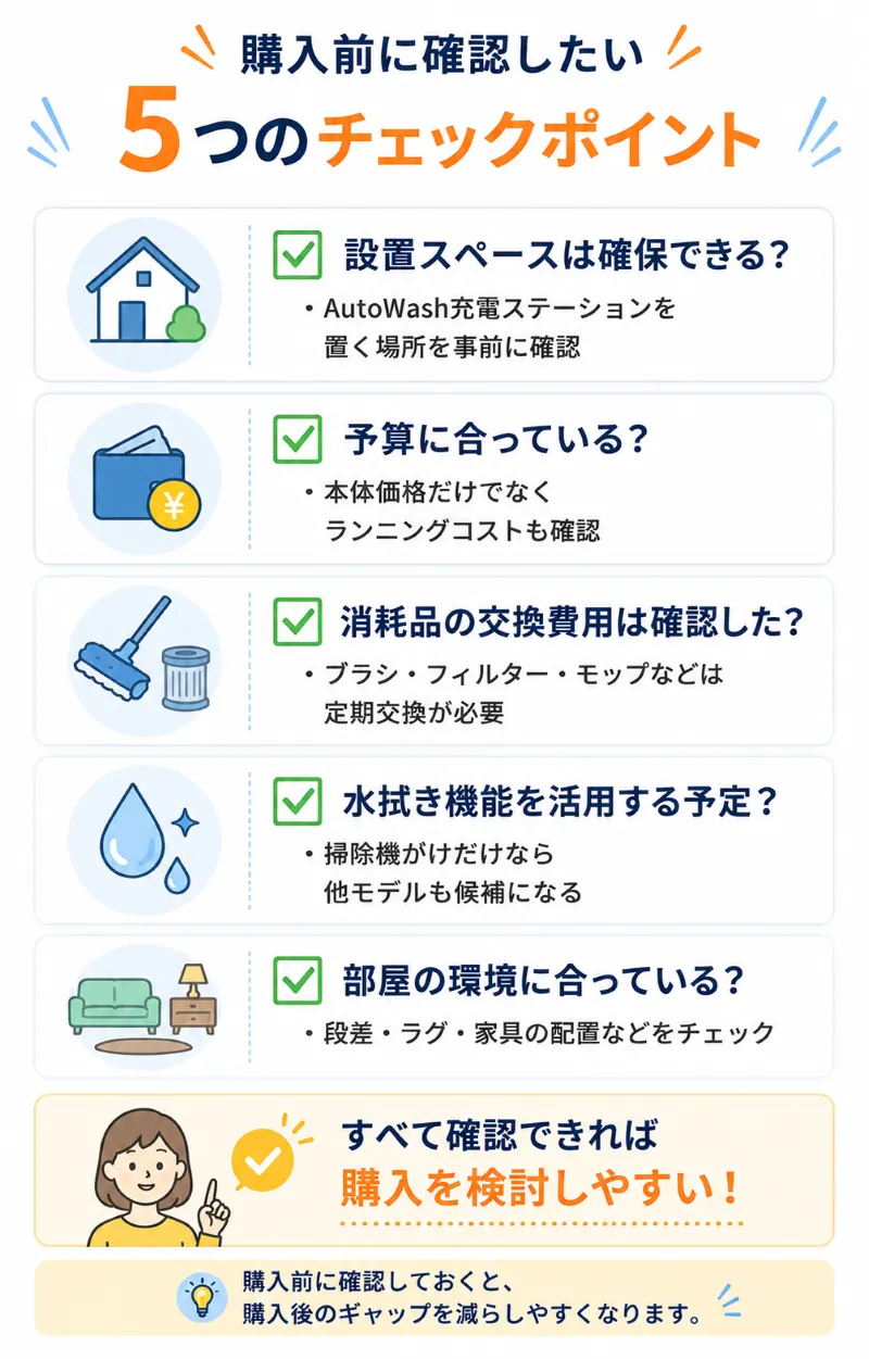 部屋によっては性能を十分に発揮できない場合がある
