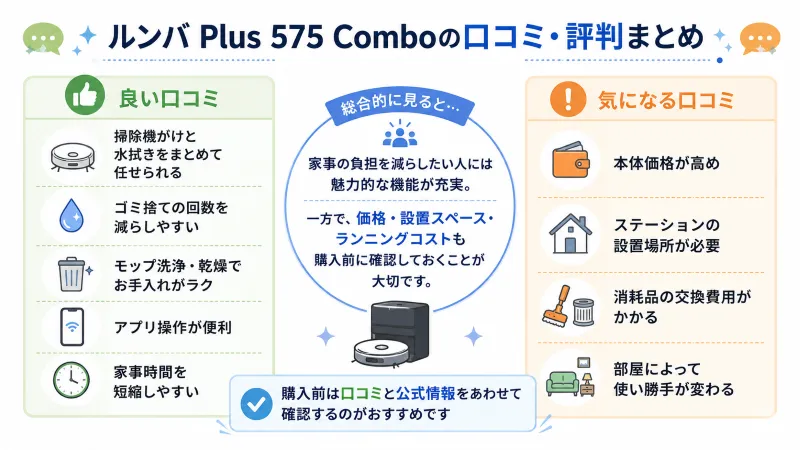 口コミを見るときのポイント