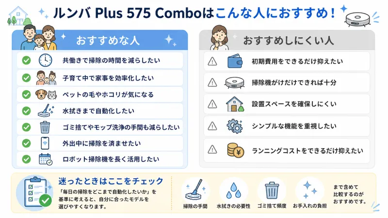 不向きかもしれない人