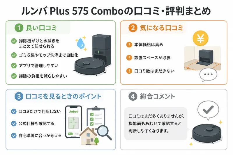 ルンバ Plus 575 Comboの口コミ・評判を調査しました