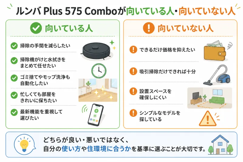 ルンバ Plus 575 Comboはこんな人に向いています