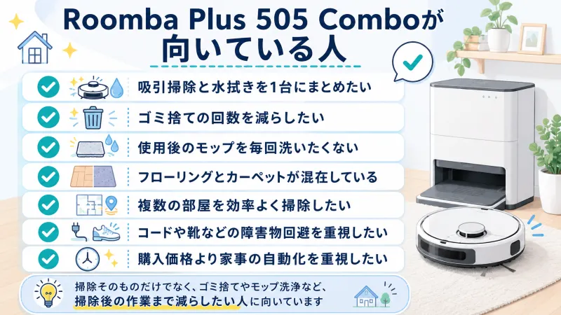 Roomba Plus 505 Comboの口コミ・評判を調査した結論