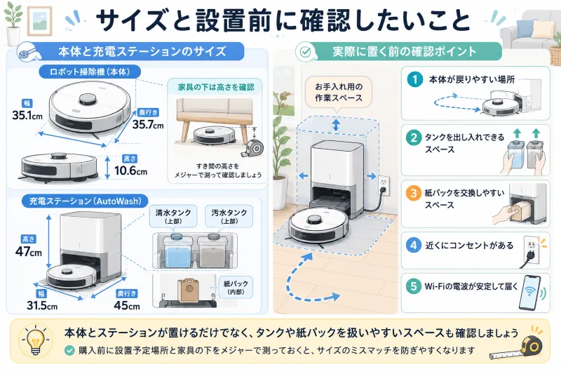 コンセントとWi-Fi環境も確認する