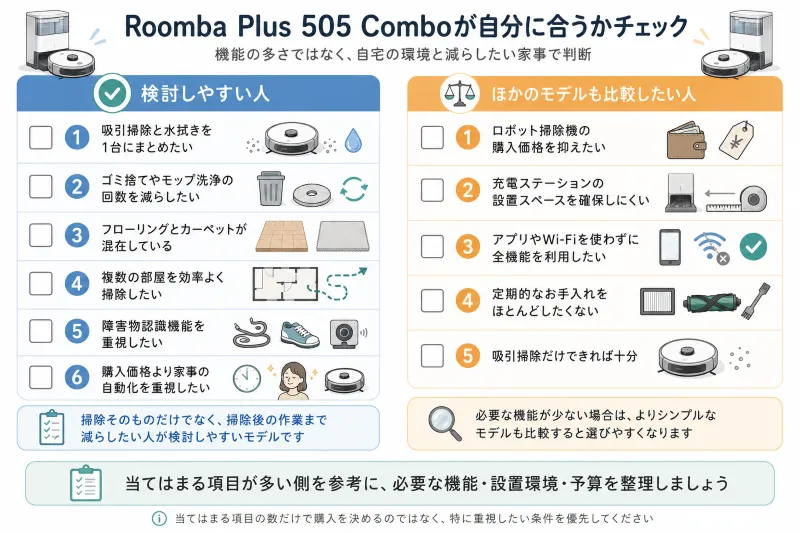 吸引掃除だけできれば十分な人