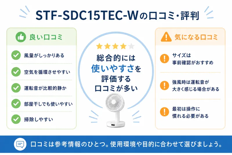 口コミ・評判まとめ
