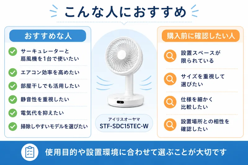 こんな人におすすめ