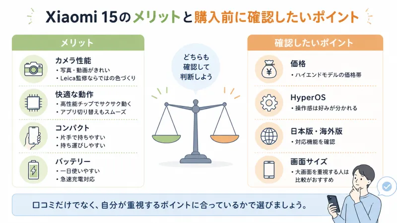 Xiaomi 15のメリットと気になる点の整理図