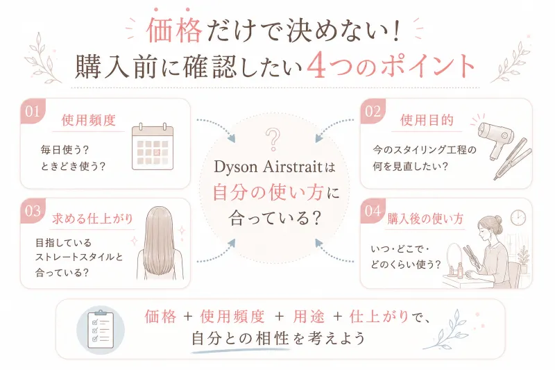 価格だけでなく使用頻度や用途との相性で判断したい人
