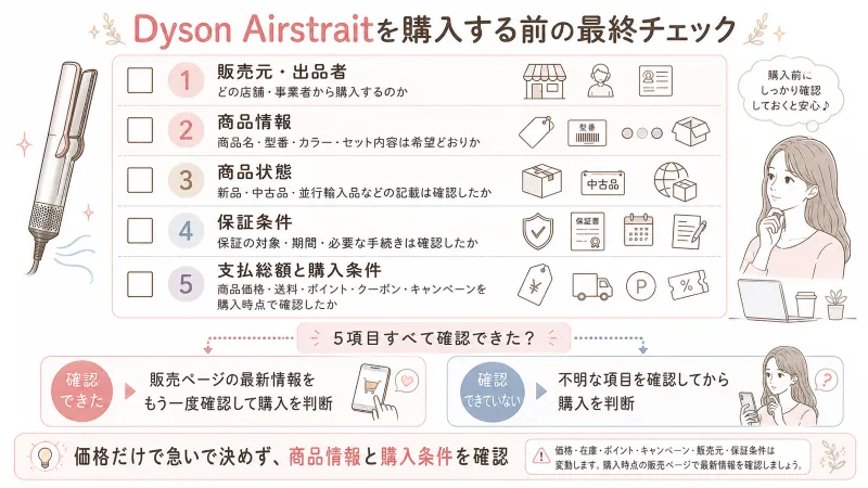 価格・ポイント・キャンペーン情報を購入時点で確認する