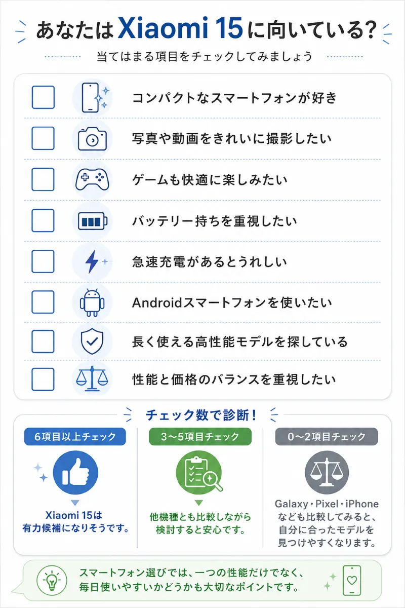 おすすめな人