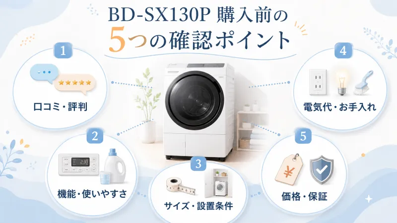 BD-SX130Pを選ぶ前に確認したい5つのポイント
