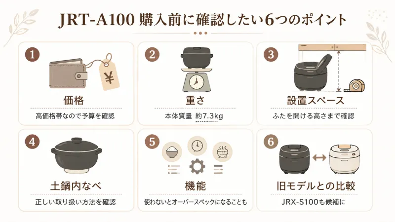 JRT-A100の購入前チェックポイントをひと目で整理する図