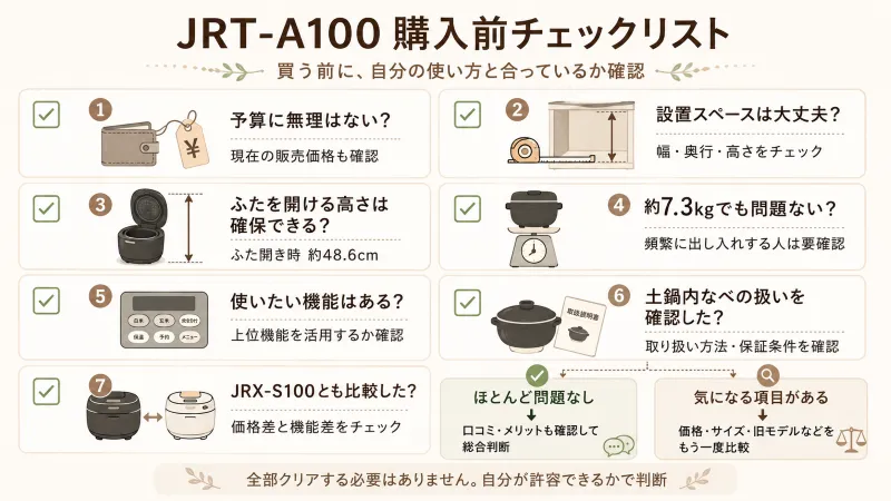JRT-A100購入前チェックリスト