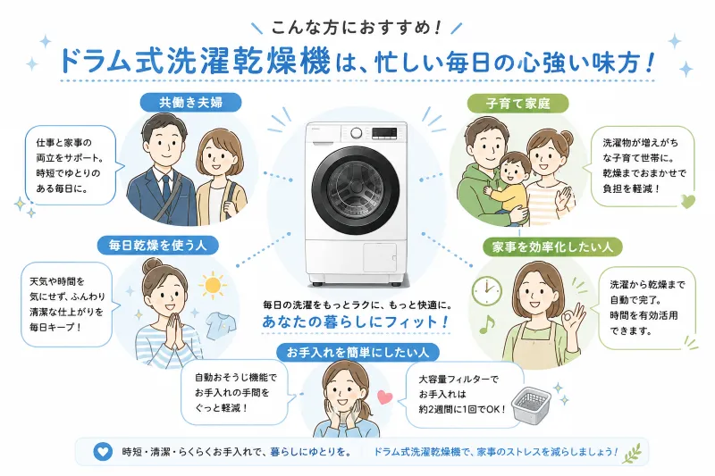 おすすめな人