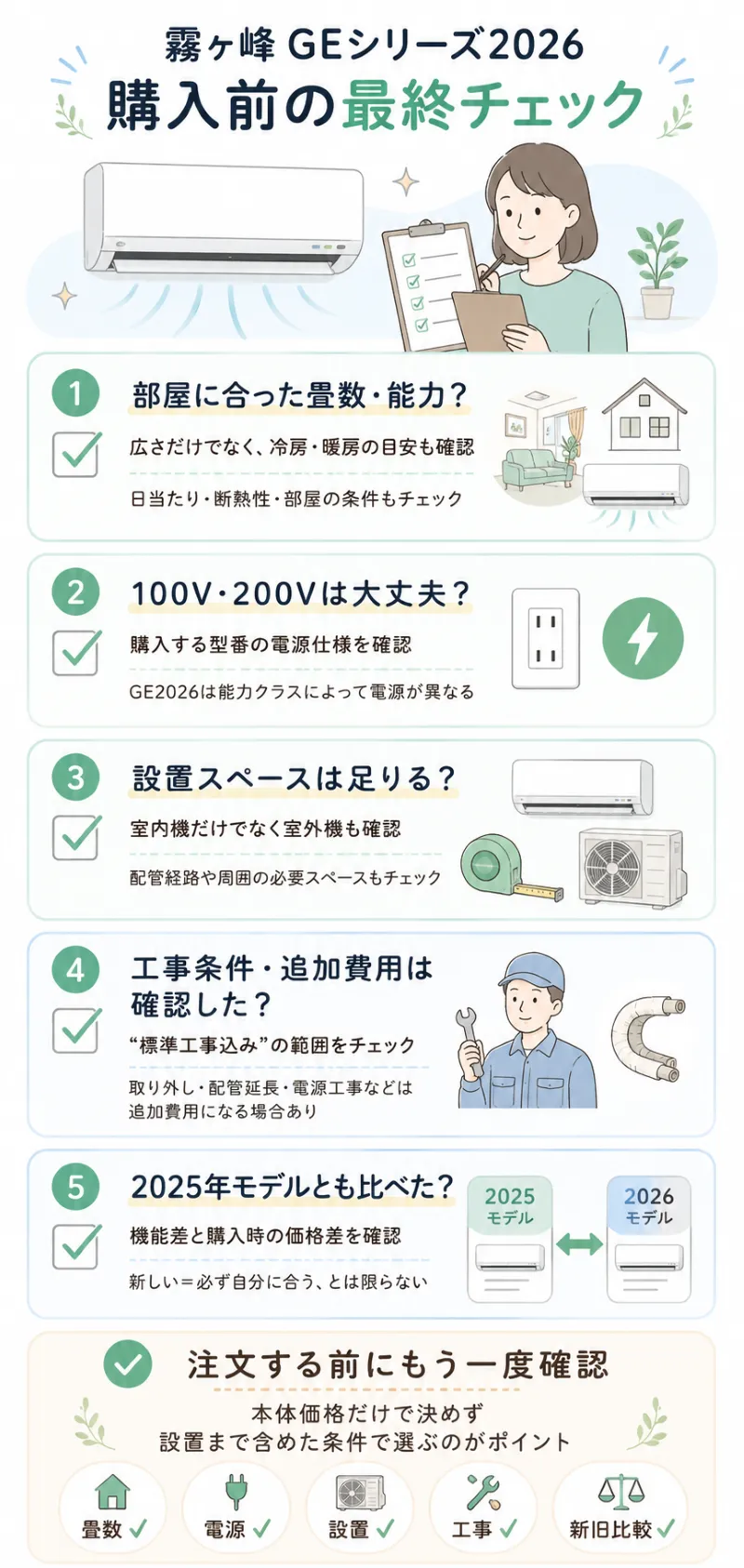 購入直前チェックリスト｜畳数・電源・設置・工事・新旧モデル