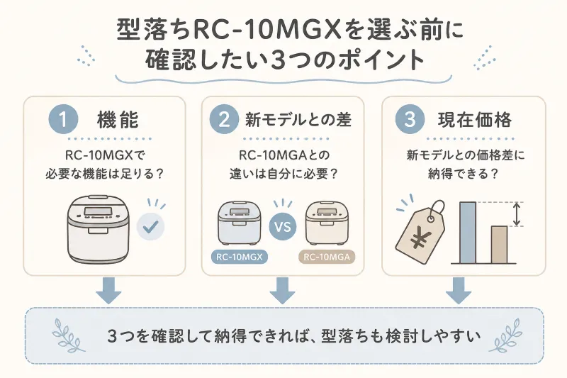 RC-10MGXを型落ちで選ぶときの「機能・後継モデルとの差・現在価格