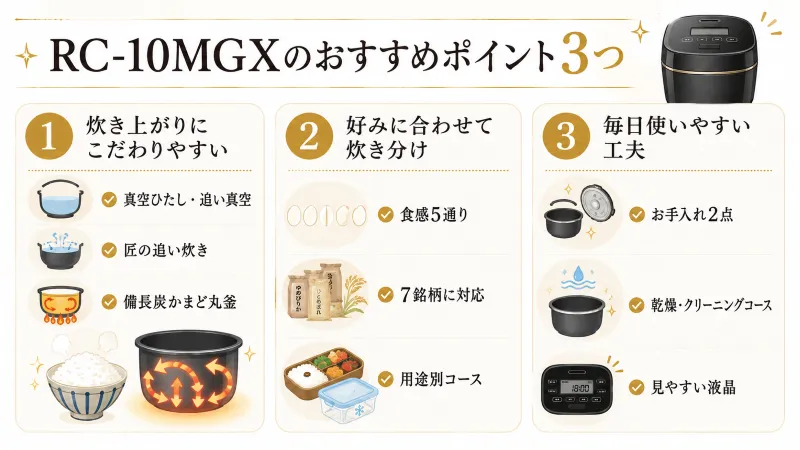 RC-10MGXの注目ポイント3つ