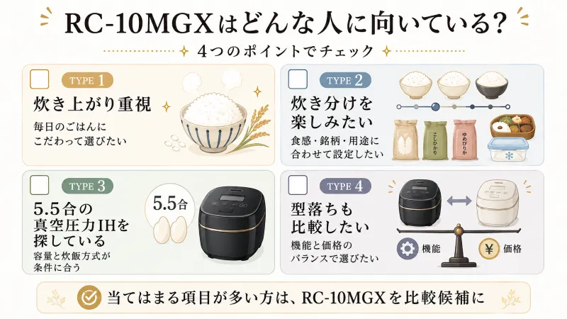 RC-10MGXが向いている人を4タイプで整理