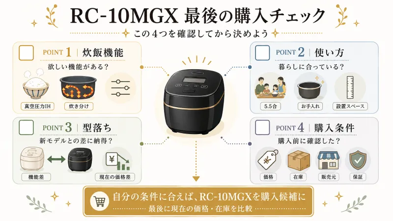 RC-10MGXの購入判断まとめ