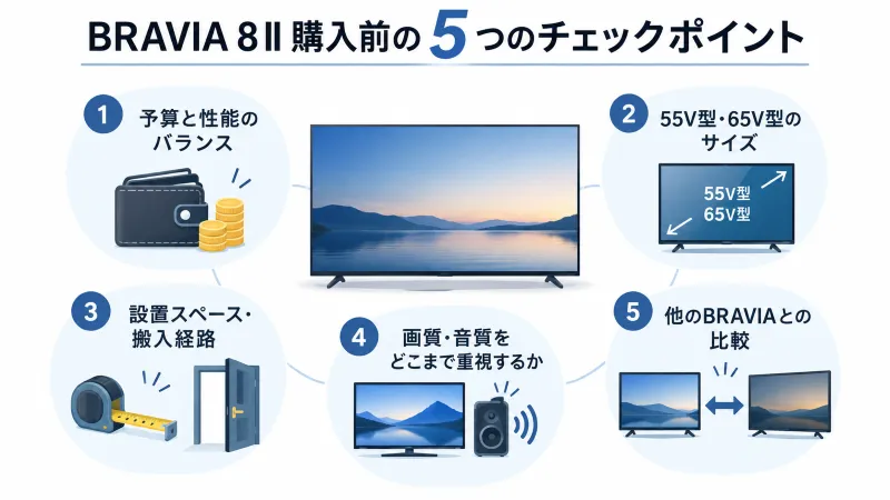 BRAVIA 8 II購入前の5つのチェックポイント
