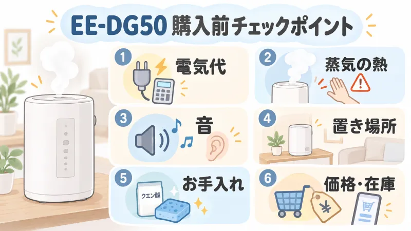 EE-DG50を購入前に確認したいポイント一覧