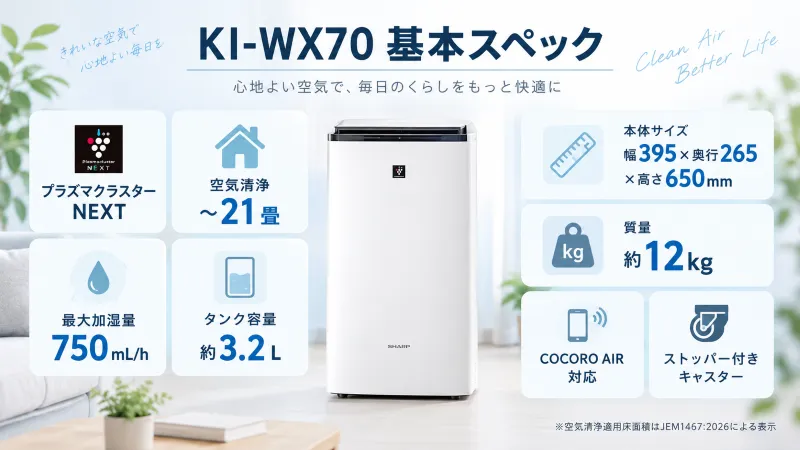 KI-WX70の基本スペックがひと目で分かる図解